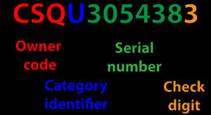 Standardised numbering and identification system for intermodal shipping containers